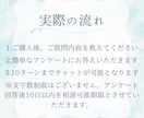 現役医師にチャットで相談できます 身内からの相談のように本音でお答えします。 イメージ6