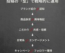 お店・ブランドのX運用代行致します 投稿の企画・作成・運用まで丸ごとおまかせ。 イメージ4