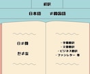 日⇄韓 個人翻訳・ビジネス翻訳承ります 1000文字程度であれば当日納品も可能！ イメージ1