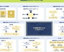 スッと伝わる！図解で整えるビジネス資料を作成します 目的に合わせて、図解でスッと伝わる イメージ4
