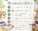 このままでいいのかな？を一緒に整理します 自分がどうしたいのか、大切にしたいことを対話で見つける時間 イメージ4