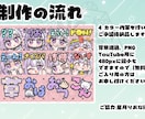 企業様実績あり.ᐟ.ᐟ配信用のスタンプを作成します ラフは2案作成します。Twitch、YouTubeなど イメージ5