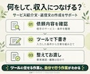 自動化ツールで副収入を作る方法を教えます 文章作成を半自動化｜専用ツールと実践手順をセットで イメージ2