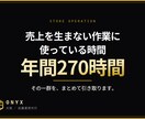 店舗のGoogleマップ集客、まるごと整えます 地図で見つからない店を、見つかる状態に。 イメージ2