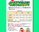 パッと目をひく手書きポスター書きます タイトル部分を手書きして、オリジナルなポスターを! イメージ2