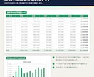 CSV集計をExcel VBAマクロで自動化します 毎月のコピペ集計をボタン1つに。入力ミスも自動で検出 イメージ3