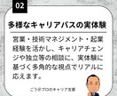 あなたの履歴書・職務経歴書をプロが作成します あなたの市場価値を高める！採用側視点の転職戦略＆書類作成 イメージ3