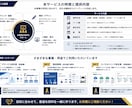 営業資料・提案書を分かりやすく作成します 法人営業の実務経験を活かして伝わる資料に仕上げます イメージ3