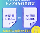 Canvaでプロ品質のチラシをお届けします 専門知識がなくてもOK！モヤモヤぜんぶ聞かせてください◎ イメージ8