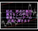 FX、シンプルにトレードします サポート力、エントリー回数、バッチリ‼️ イメージ1