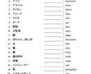 初心者向けの英会話のレッスンをます Let’s learn English! イメージ6