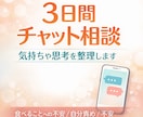 3日間チャットで気持ちや思考を整理します 食べることへの不安 / 自分責め / 不安 イメージ1