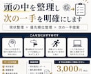 頭の中を整理し次の一手を明確にします やることが多すぎる方へ。優先順位を整理します イメージ1