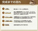 お店の集客を増やしたいという方に画像を作成します インスタについては時間勝負。目を惹きつける画像の制作。 イメージ3