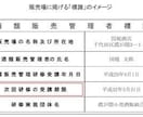 酒販免許取得のための書類作成をします 全国対応！あなたの酒販免許の取得を全力でサポートします！ イメージ5