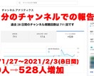 YouTube登録者500人増やします 登録者の高品質なチャンネル登録！500人増えます イメージ2
