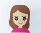 ２名様でも追加料金なし、貼り絵をデータで納品します 似顔絵風の貼り絵をデータ納品いたします。２名様も同料金です。 イメージ3