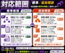 Make・Zapier連携を作ります 手作業の転記通知をまとめて削減 イメージ6