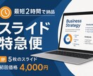 安く・速く！資料化おまかせくださいます 文章やメモを送るだけ。平均7枚の“伝わる資料”を即納対応！ イメージ1