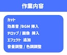 動画が【伸び悩んでいる人へ】ショート動画を作ります あなたの集客・売上、PVが少しでも増えるようお手伝いします イメージ4