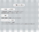 おしゃれでどこかほっこりするイラスト描きます 心温まるほっこり手描きイラストです イメージ8