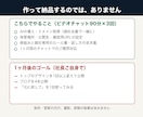 話すだけで自分で更新できるホームページを導入します パソコンに話しかけるだけで、デザインもブログも変えられる イメージ4