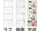 2枚3000円であなたの思いを4コマ漫画にします 仕上がりはカラーで修正も無制限。エッセイや商品紹介などに… イメージ2