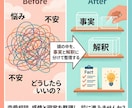 24時間チャットし放題　不安な気持ちを整理します 事実と解釈を分けて、感情に振り回されない恋愛へ イメージ2