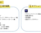 台本・ナレーション・サムネイル☆動画作成致します オールジャンルOK!!動画作成を承ります！！ イメージ4