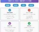 補助金対象！AI完全マスター講座教材を提供します 【研修・再販OK】ChatGPT完全攻略の10時間講座 イメージ2
