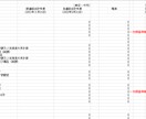 開示シート付連結精算表をお送りします 開示シート付海外子会社連結対応の連結精算表のエクセル イメージ5
