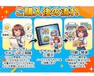 AI生成画像からステッカー作ります 印刷用データ化（カットライン・白版）＋印刷まで担当します イメージ3