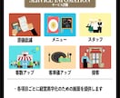 利益の出るお店になるためのアドバイスします コロナ渦中／後を生き抜く飲食店経営ノウハウを提供する イメージ4