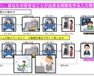 10時間の事務作業を1時間にします 業務効率化×現場改善×14年のプロフェッショナル イメージ5