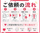 Instagram投稿画像を作成します 見やすく伝わる投稿画像を作成します イメージ3