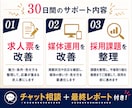 美容サロン特化◆応募が来ない採用を30日改善します 美容師・アイリスト・ネイリスト等の求人・媒体をまとめて改善 イメージ2