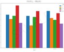 複数Excelを一瞬で集計するツール作成します 毎月の手作業集計、3秒で終わらせませんか？ イメージ4
