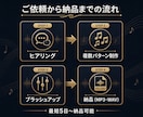 オリジナル曲・BGM・テーマ曲制作します YouTube登録者8,000人超が制作。歌もの・BGM対応 イメージ3