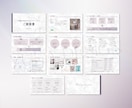 1枚500円から♡伝わるスライド資料作成します 図解で女性起業家様のサービスの魅力を伝えます！ イメージ2