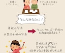 結婚式のウェルカムボード描きます ドレスの衣装合わせの写真で描けます！ イメージ2