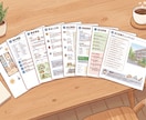 中古マンション購入『基本チェック』作成します 購入前の失敗を防ぐ！AI×一級建築士のレポートになります イメージ1