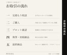某サイト文芸が1位のあなたの理想を物語にします 某サイトで日間週間月間1位を複数回獲得｜実績構築中の特別価格 イメージ3