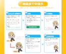 商用可！顔出し不要で親近感UP！ミニキャラ描きます 初めての方も安心♪インスタ、ブログ、YouTube等SNSに イメージ4