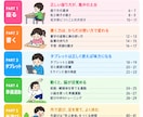 子どもの学習姿勢を整える実践BOOKを届けます わが子の学ぶ身体　座る・書く・見るを身体から整える実践書 イメージ2