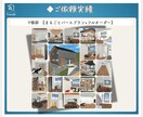 購入者様限定。スポット・長期フォロー致します ◆窓一枚・壁紙一枚から気軽にご活用ください。 イメージ8