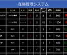 Power Platformでアプリ作成支援します 工場勤務経験を活かして在庫管理などのアプリを作成します。 イメージ2