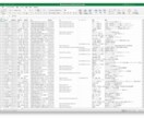 リクナビNEXT求人掲載企業リストを即納します 50,075件｜営業法人データ（電話・メール・HP情報含む） イメージ4