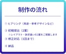 Canvaで広告・SNS用バナーを丁寧に制作します 【先着3名限定1,500円】 初回の方も安心・修正対応可 イメージ6