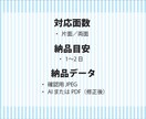 名刺修正・印刷用データ作成します デザインはそのまま。必要なところだけ、すぐ整えます。 イメージ4