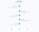 LP・コーポレートサイト・Webアプリを構築します AIアシストWeb制作で迅速に構築 イメージ4